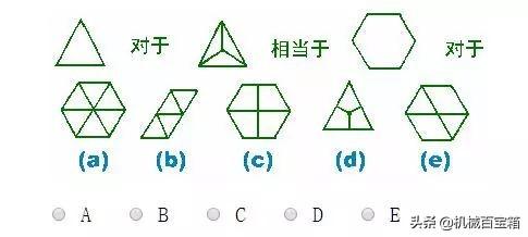 9道国际标准智商测试题：做对五道算正常