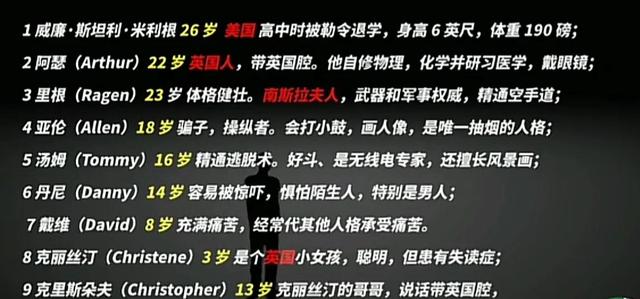 如果你拥有不同的人格会发生什么？如何解释多人格的现象呢？