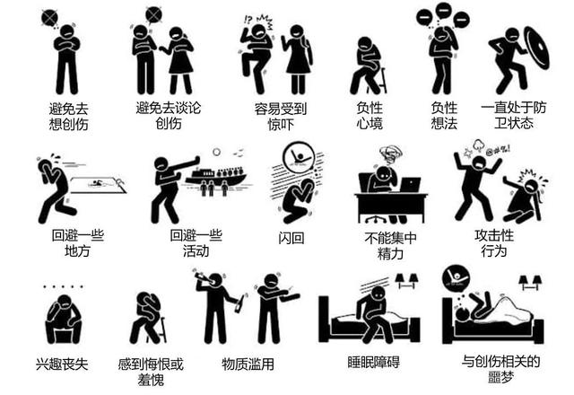 “涨姿势”啦！PTSD是个啥？人防心理防护做点啥？