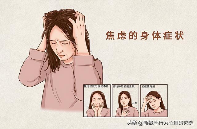 如果你得了焦虑症，会有哪些身体症状和体征？